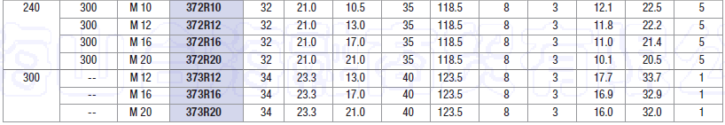 铜铝端子300表2.png 铜铝端子300表2.png