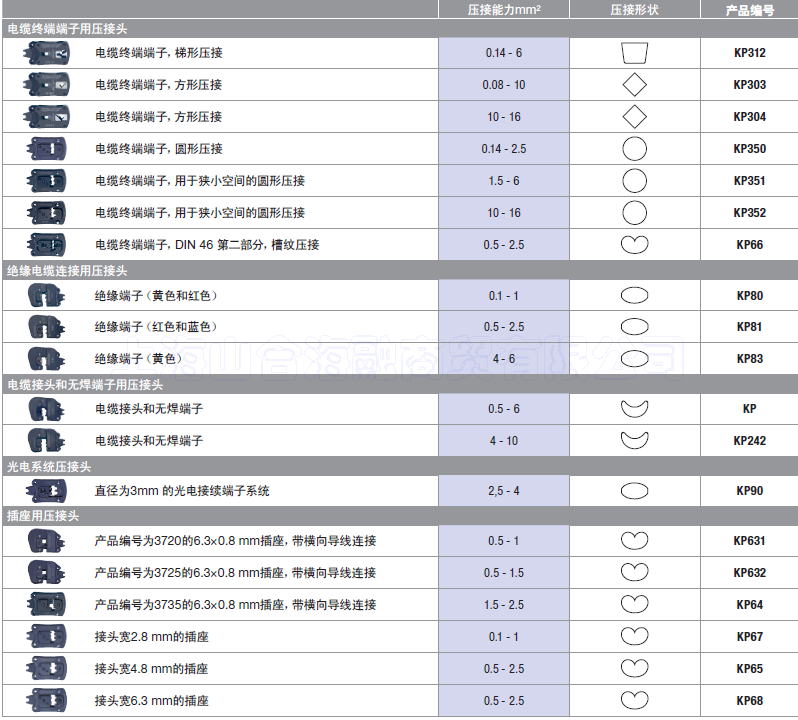 KP1压接头.png KP1压接头.png