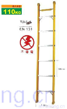 FRP��Ե����