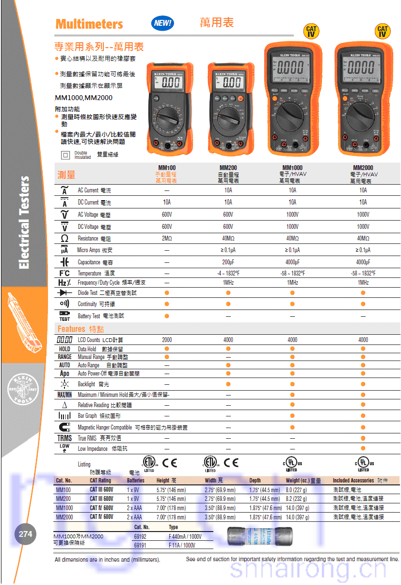 ���ñ�MM2000