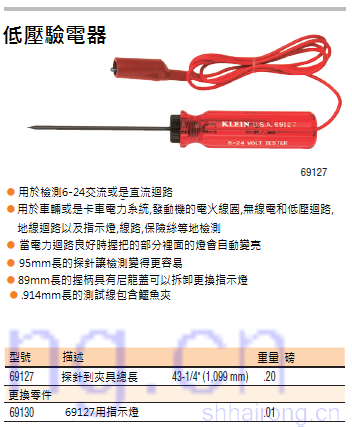 ��KLEIN-��ѹ�����69127